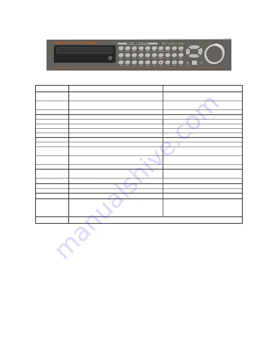 Omega Power Equipment JPEG2000 Triplex Скачать руководство пользователя страница 8