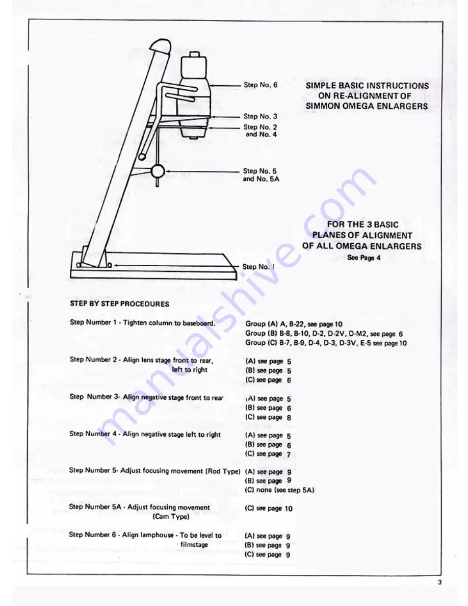 Omega A2 Technical & Service Manual Download Page 3