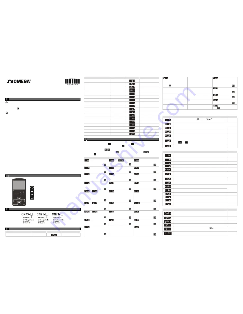 Omega CN710 Instruction Sheet Download Page 1