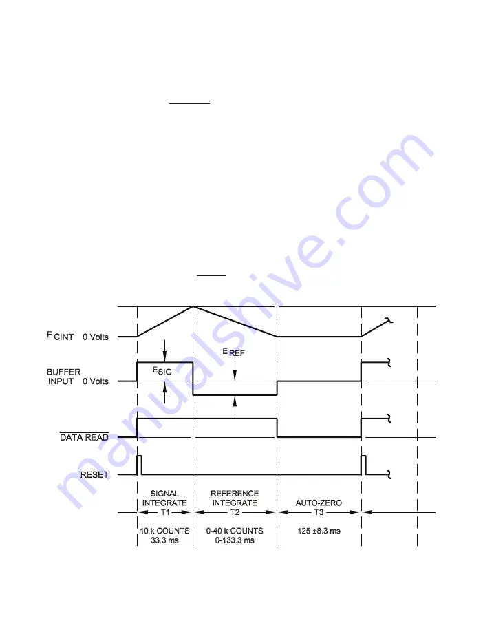 Omega DP3001 User Manual Download Page 19