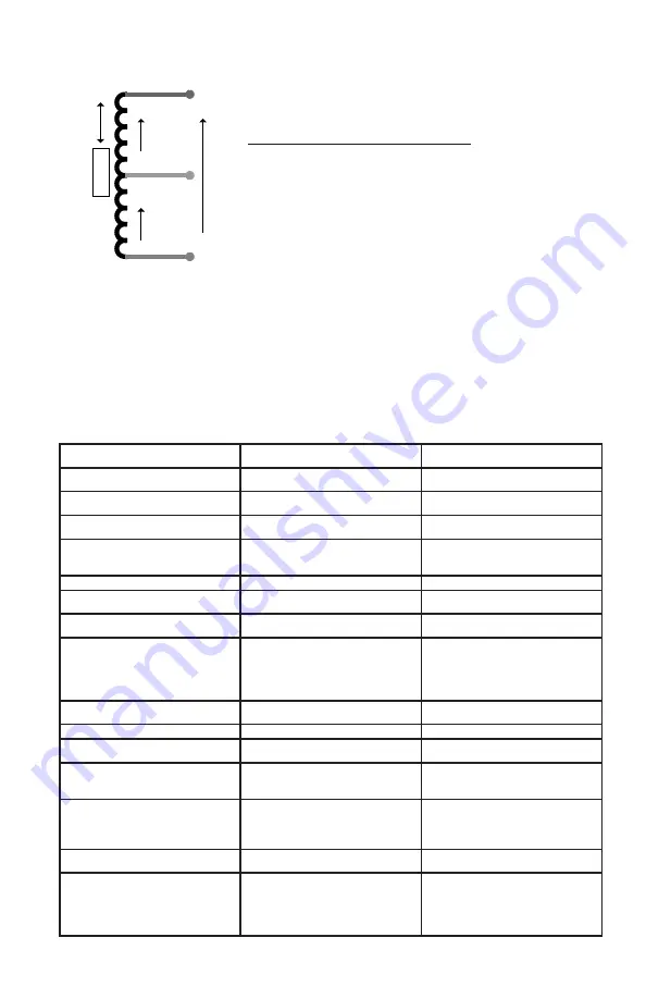 Omega LDX-4 User Manual Download Page 14