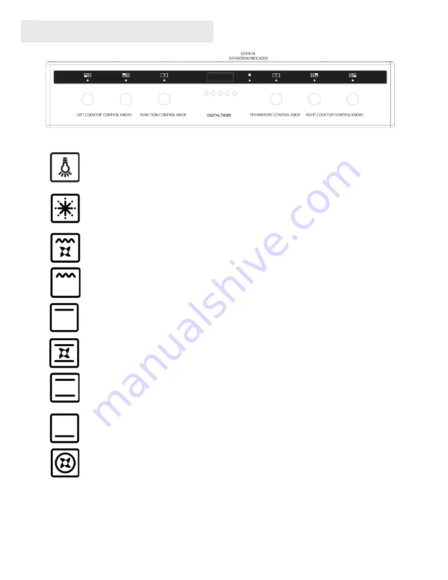 Omega OF694IX Instructions For Installation And Use Manual Download Page 10