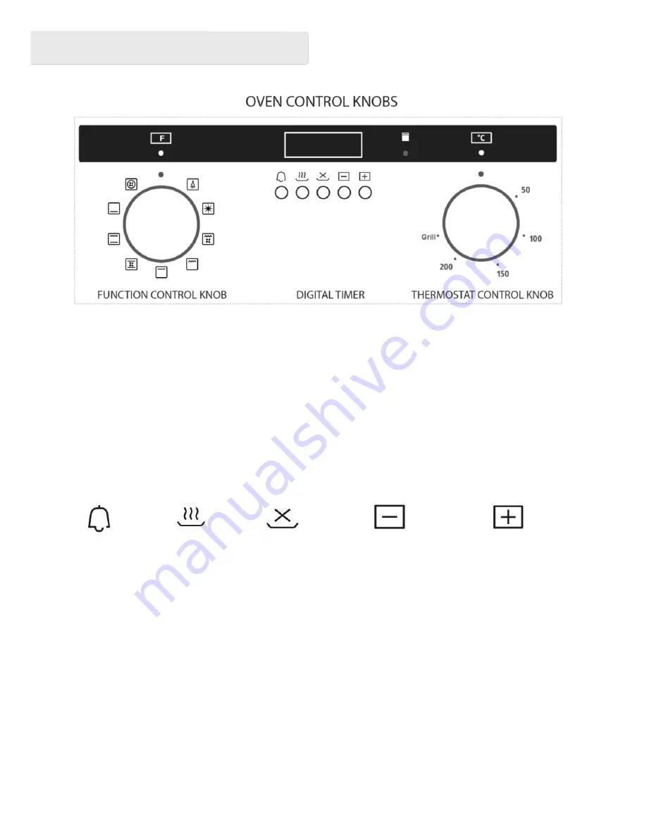 Omega OF694IX Instructions For Installation And Use Manual Download Page 11