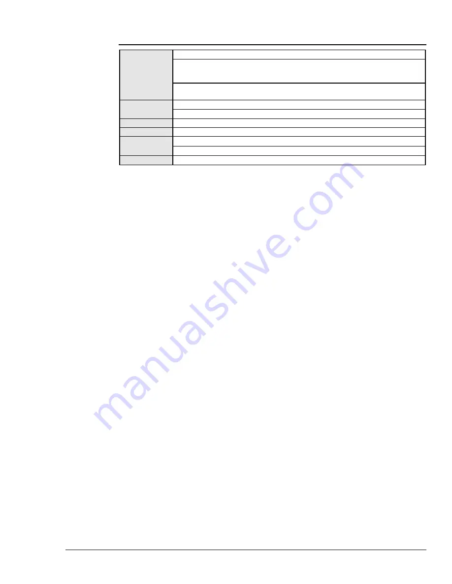 Omega OMB-PER-488/W95 User Manual Download Page 69