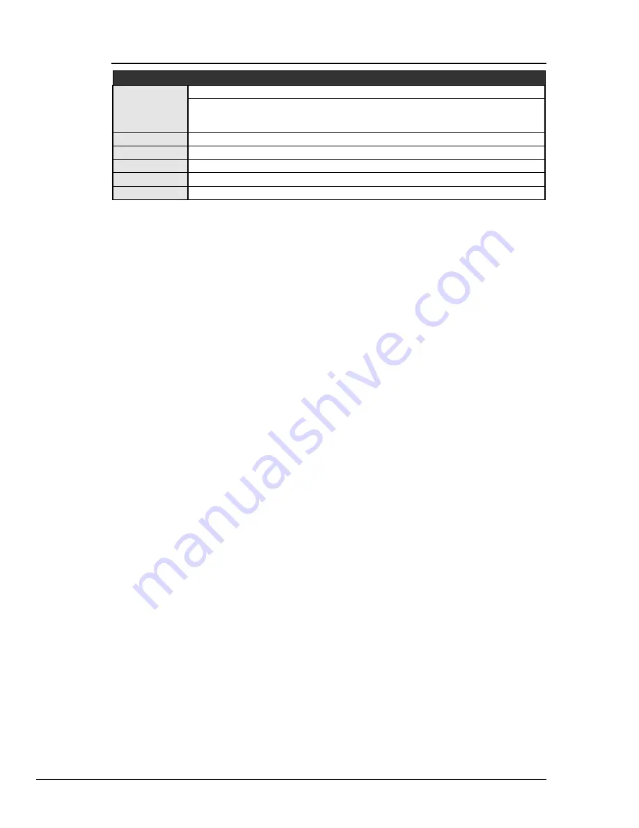 Omega OMB-PER-488/W95 User Manual Download Page 74