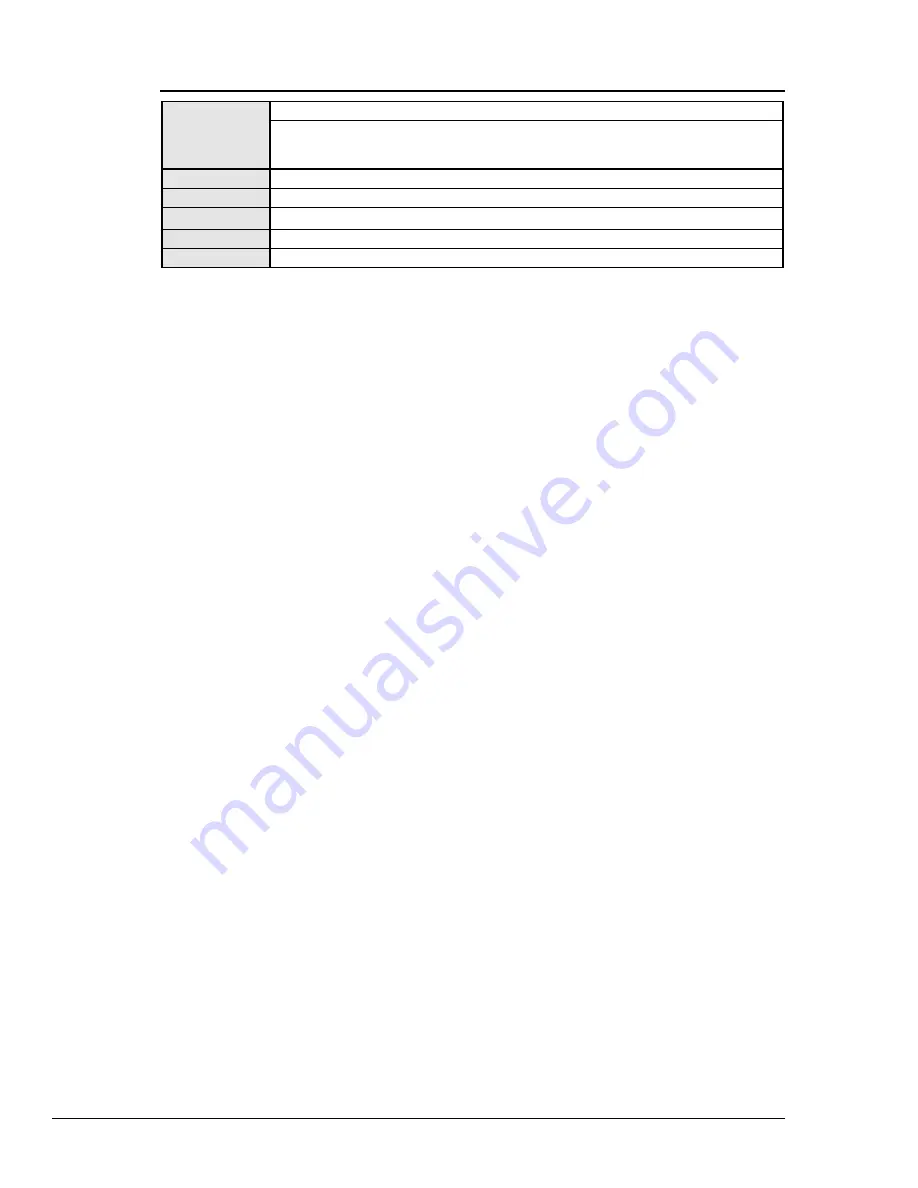 Omega OMB-PER-488/W95 User Manual Download Page 82