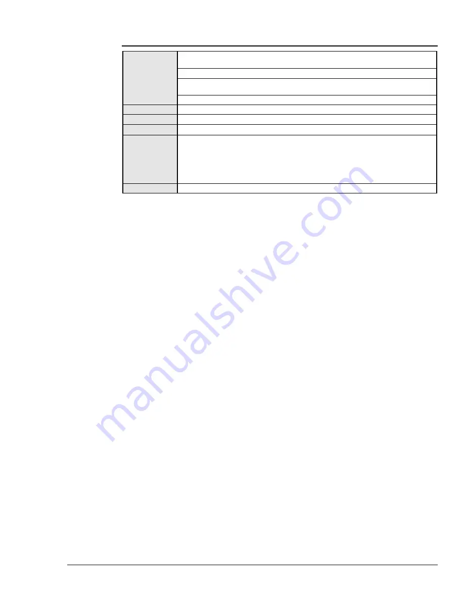 Omega OMB-PER-488/W95 User Manual Download Page 111