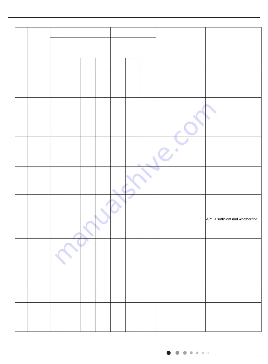 Omega OTEC IEWQ-R Series Service Manual Download Page 7