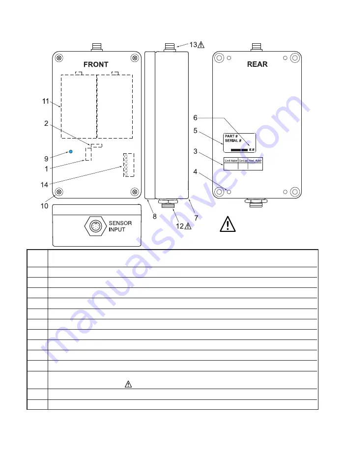 Omega z Series User Manual Download Page 12