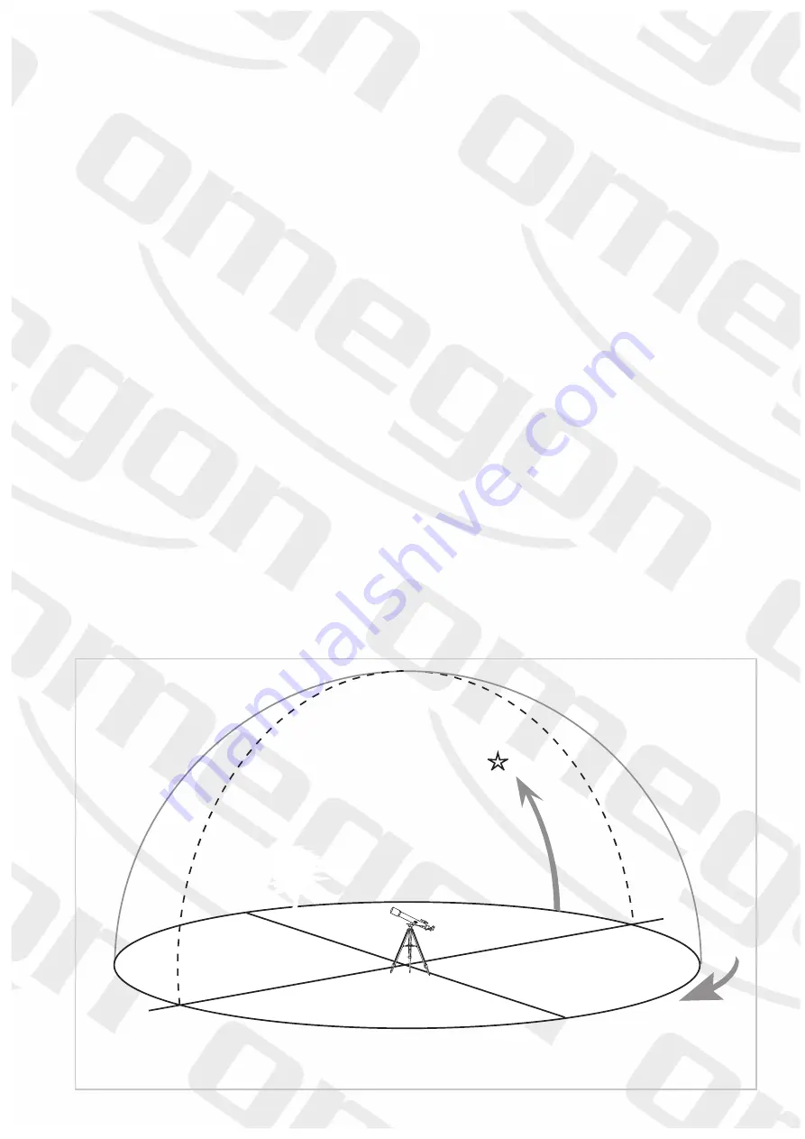 Omegon AZ mount Скачать руководство пользователя страница 106