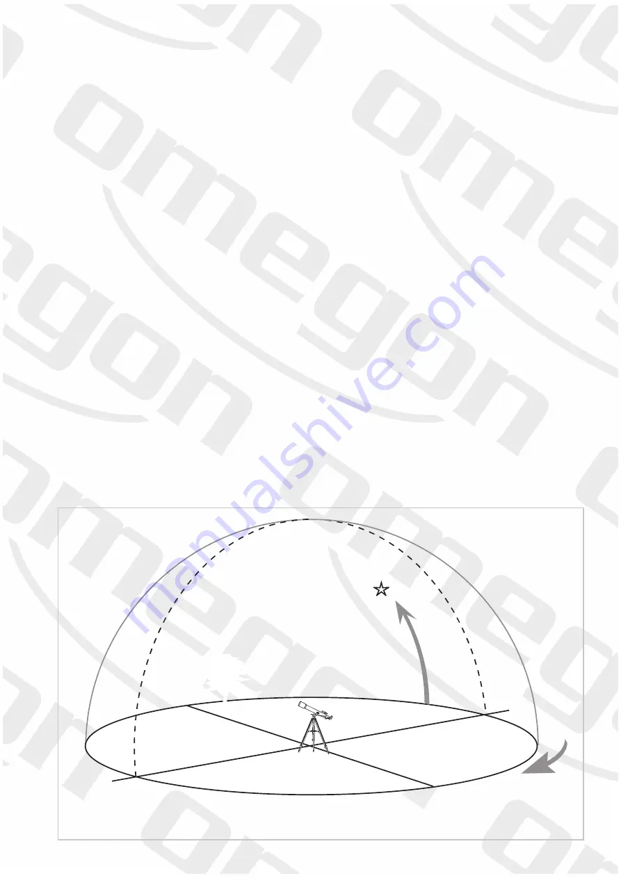 Omegon AZ mount Скачать руководство пользователя страница 129