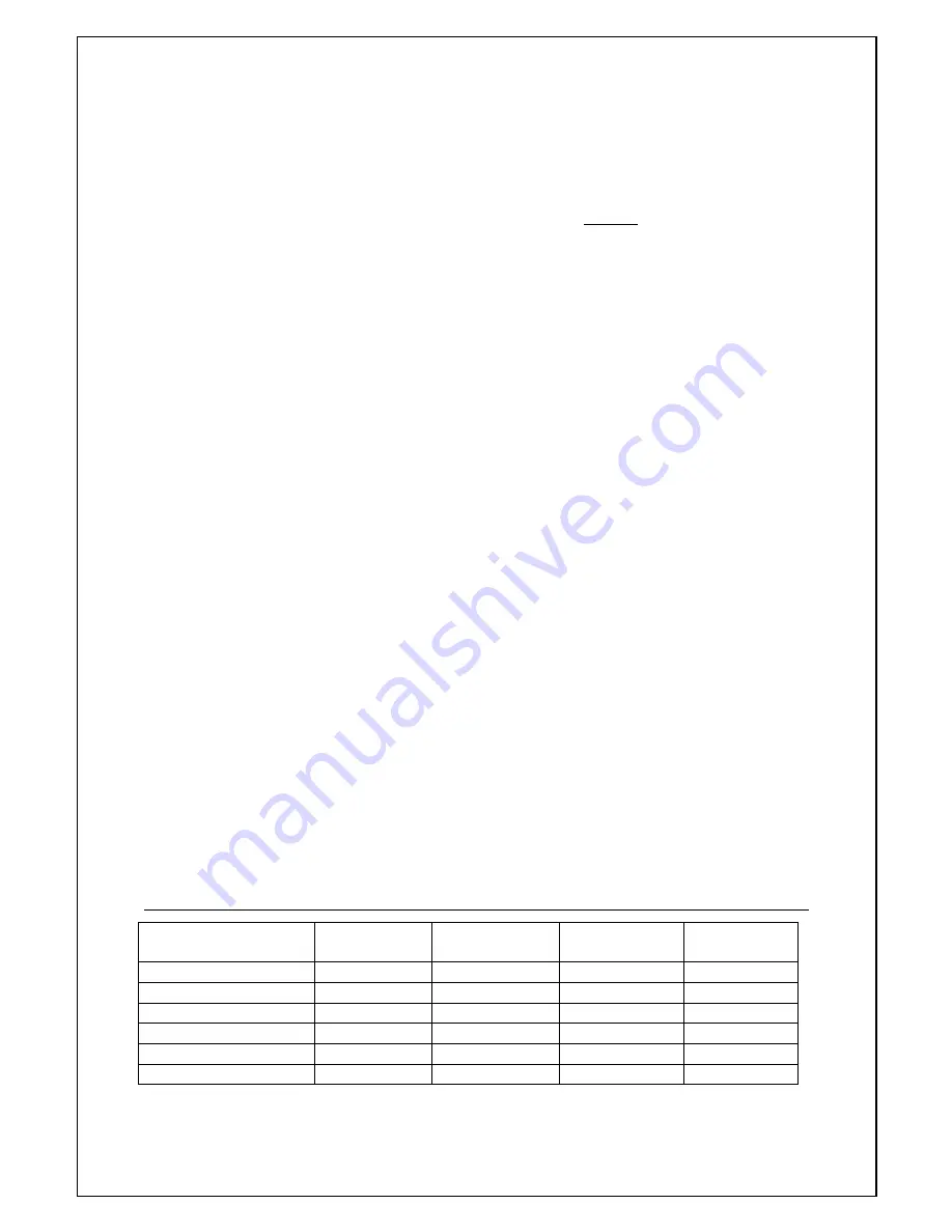 Omegon Dobson 76/300 DOB Instruction Manual Download Page 6