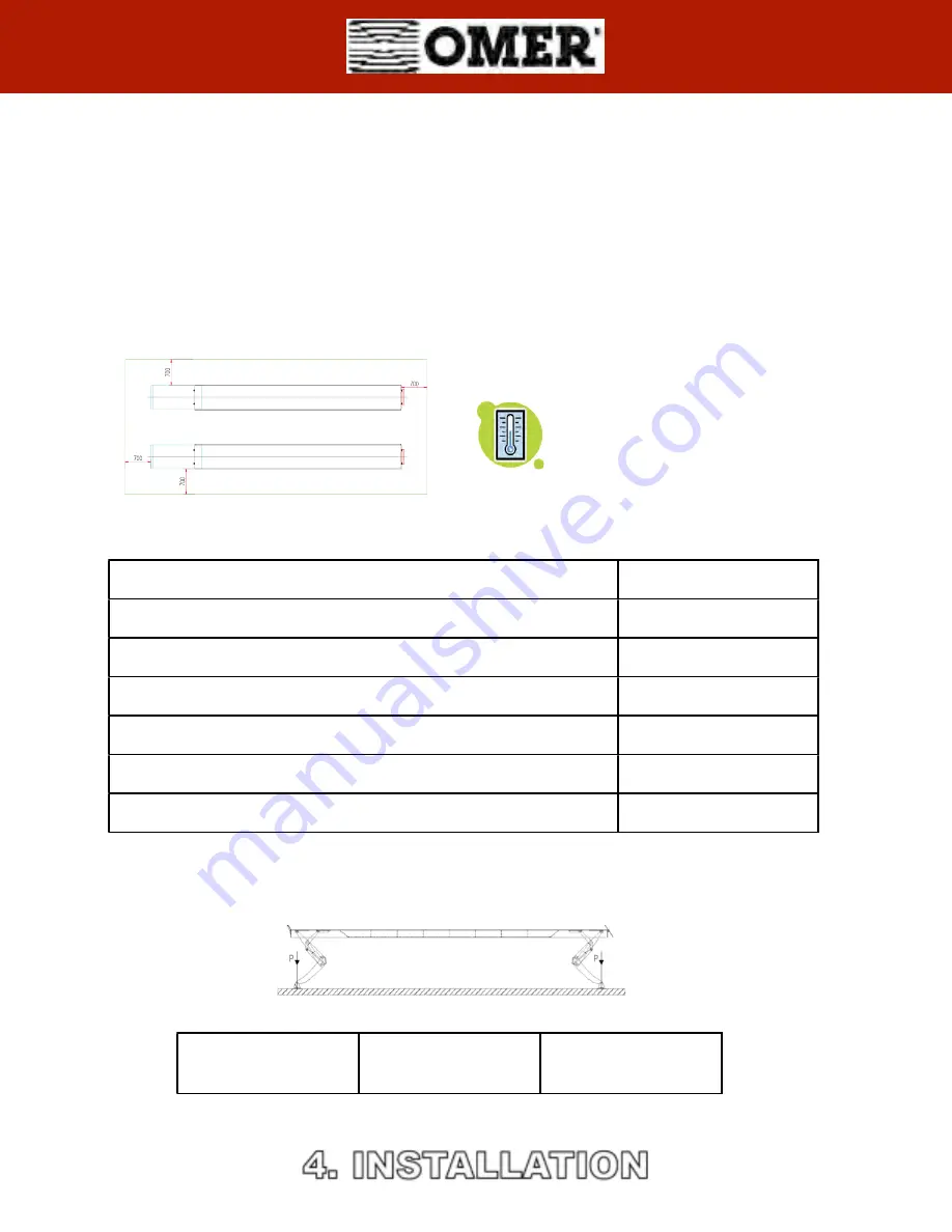 Omer Kar 350 Operation And Maintenance Manual Download Page 24