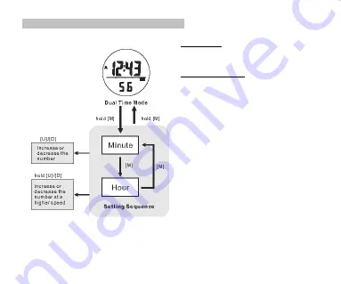 Omer OMR-1 Instruction Manual Download Page 9