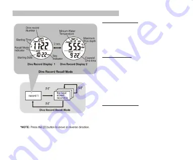 Omer OMR-1 Instruction Manual Download Page 14