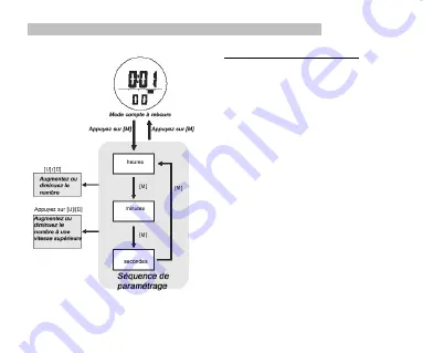 Omer OMR-1 Instruction Manual Download Page 42