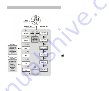 Omer OMR-1 Instruction Manual Download Page 55