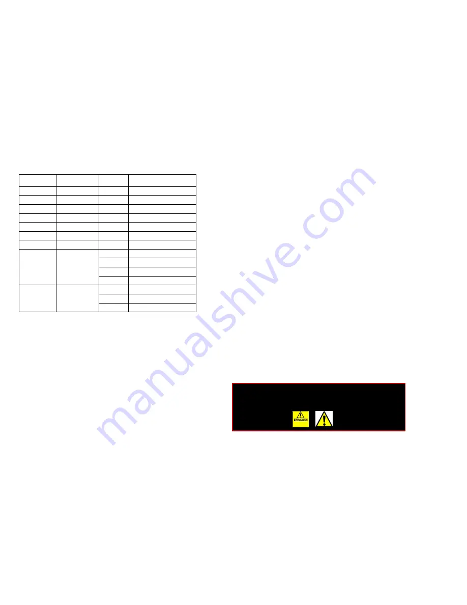 OMEZ LIGHTING TitanBeam 2R User Manual Download Page 8