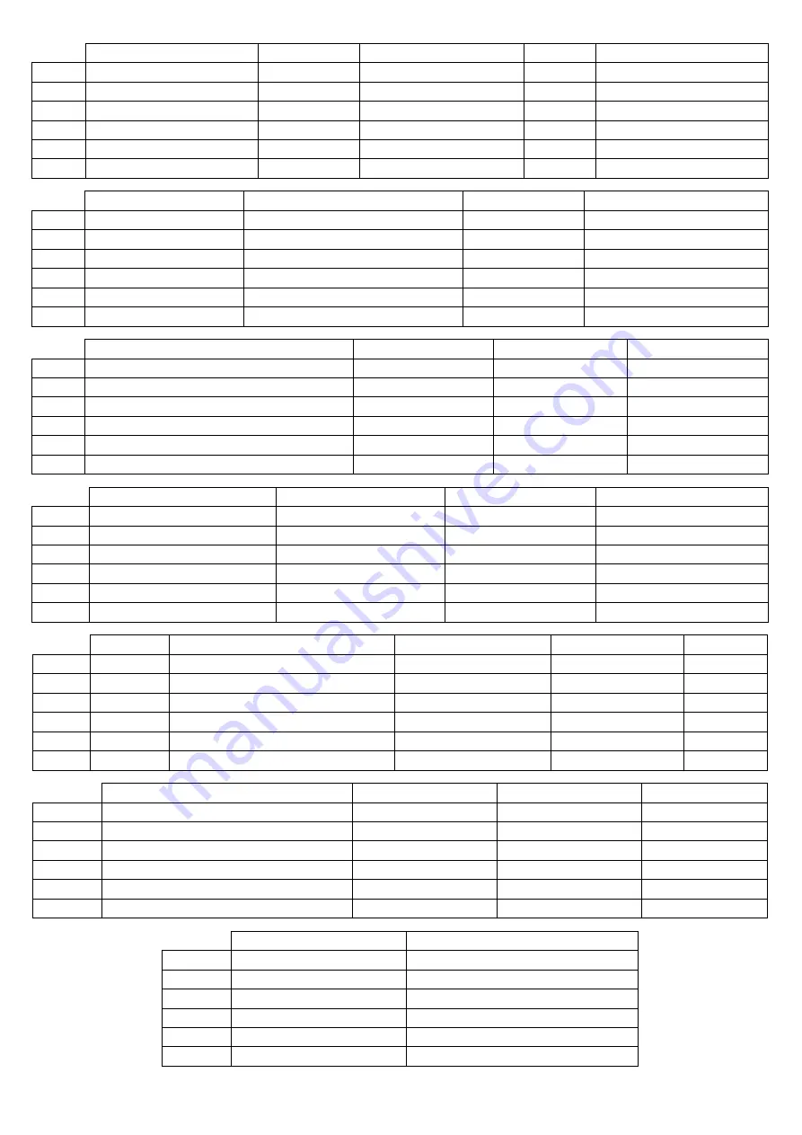 omi ED 1300 Operator'S Manual Download Page 99