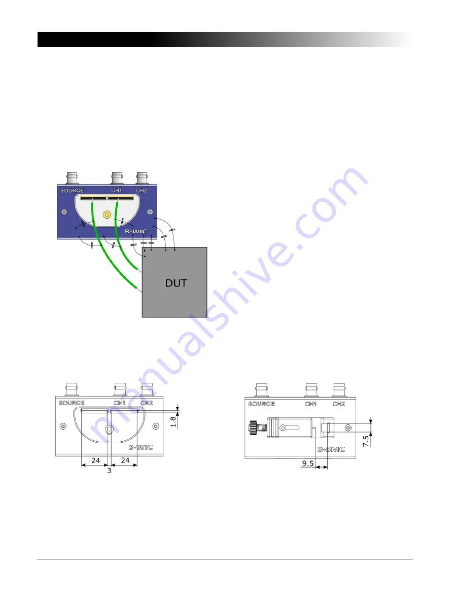 Omicron Lab B-WIC User Manual Download Page 10