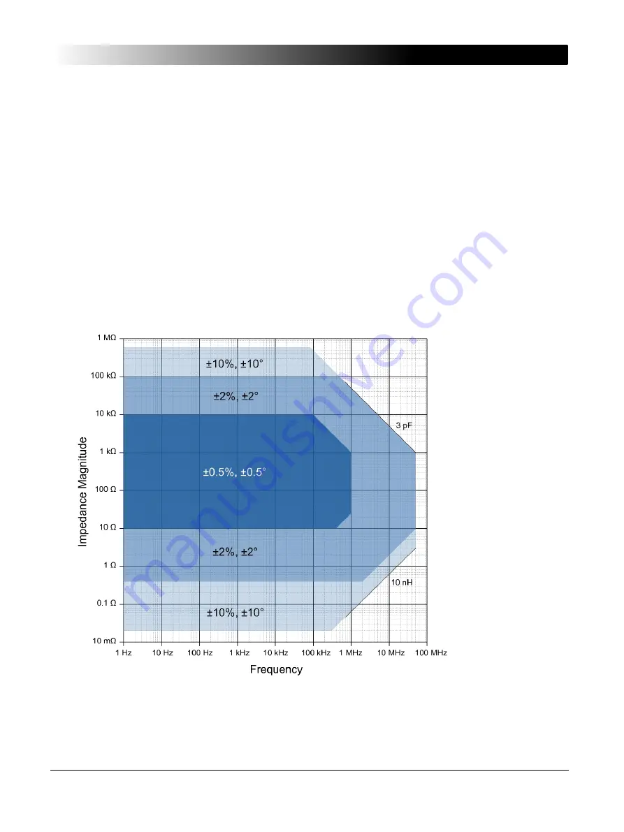 Omicron Lab B-WIC User Manual Download Page 11