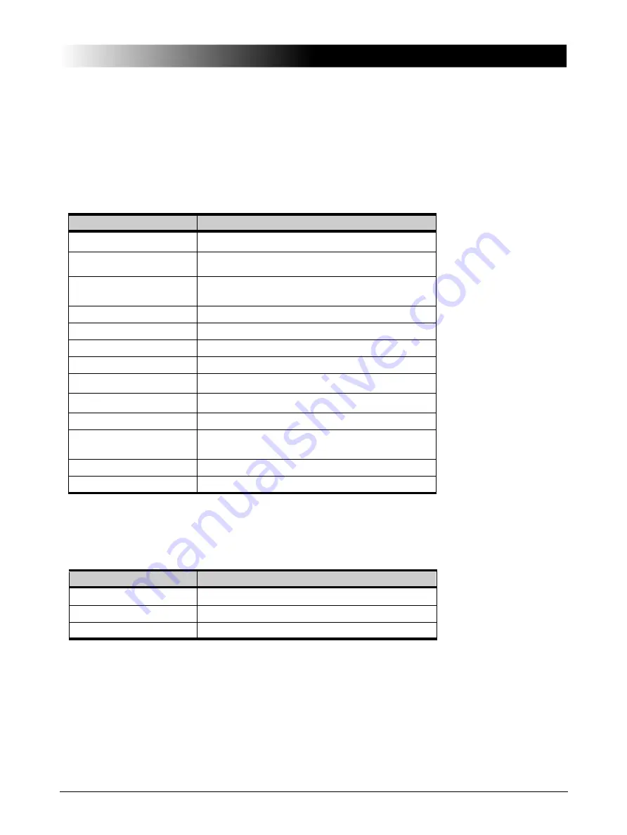 Omicron Lab SPECTANO 100 User Manual Download Page 50