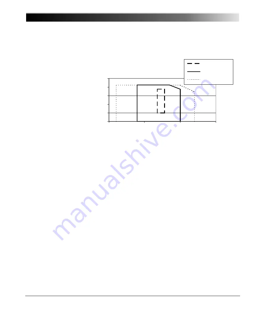 Omicron C-Probe 1 User Manual Download Page 12