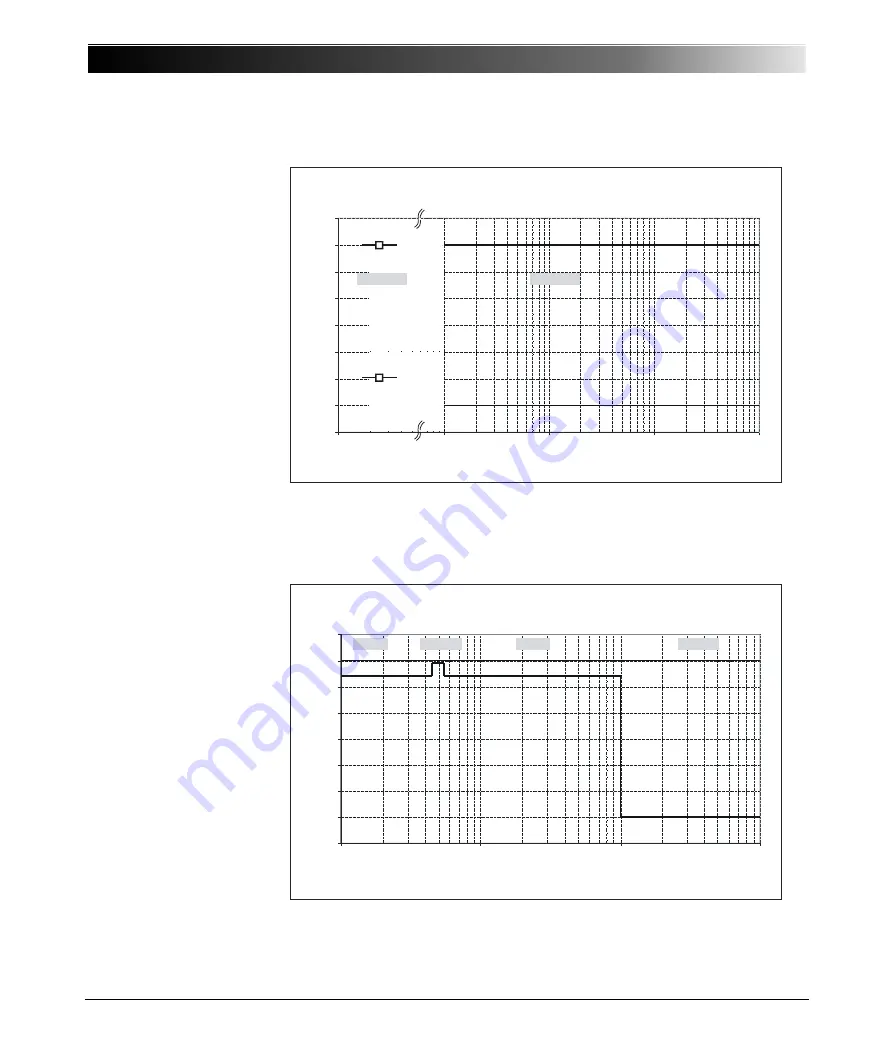 Omicron C-Probe 1 User Manual Download Page 28