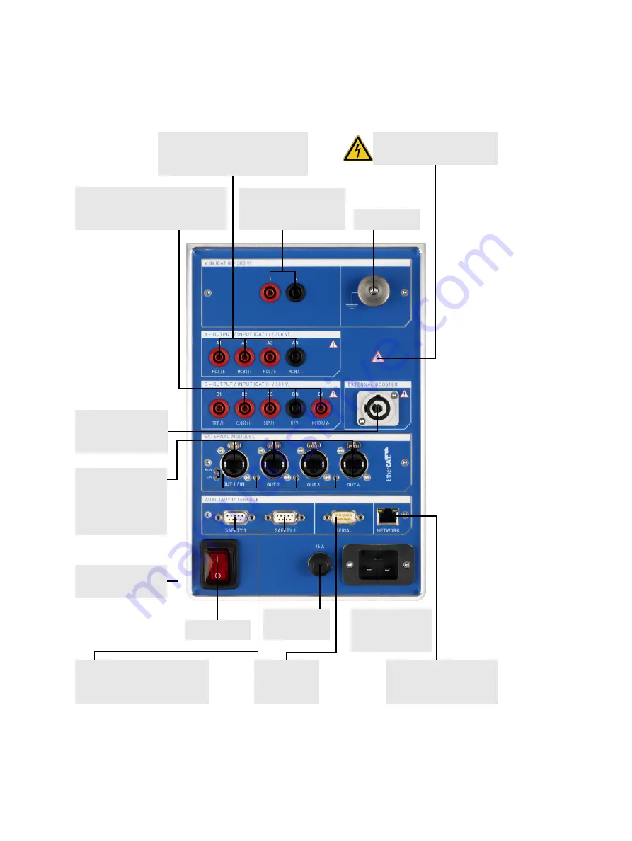 Omicron CIBANO 500 Скачать руководство пользователя страница 11