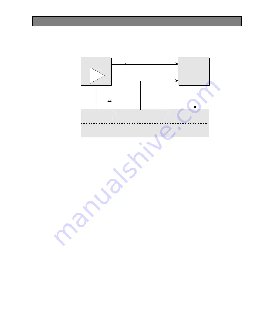 Omicron CMA 56 Reference Manual Download Page 15