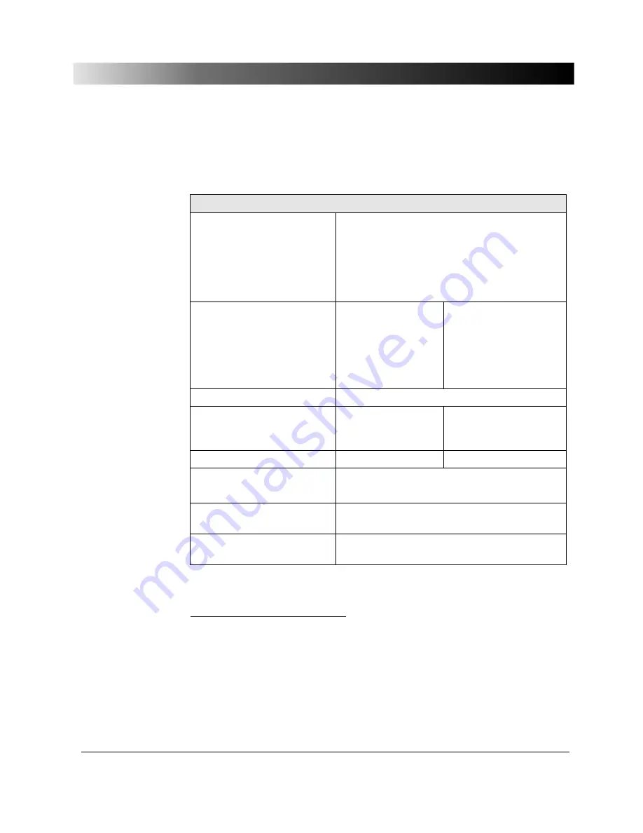 Omicron CMC 156 Reference Manual Download Page 33