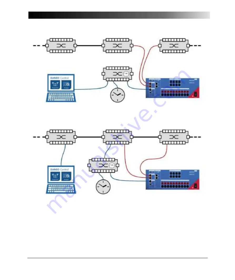 Omicron DANEO 400 User Manual Download Page 20