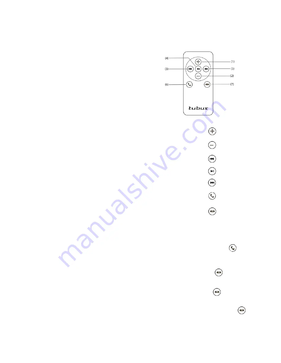 Omicron G-VIB2 Manual Download Page 2