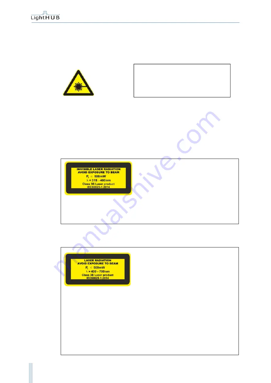 Omicron Light HUB Ultra User Manual Download Page 6