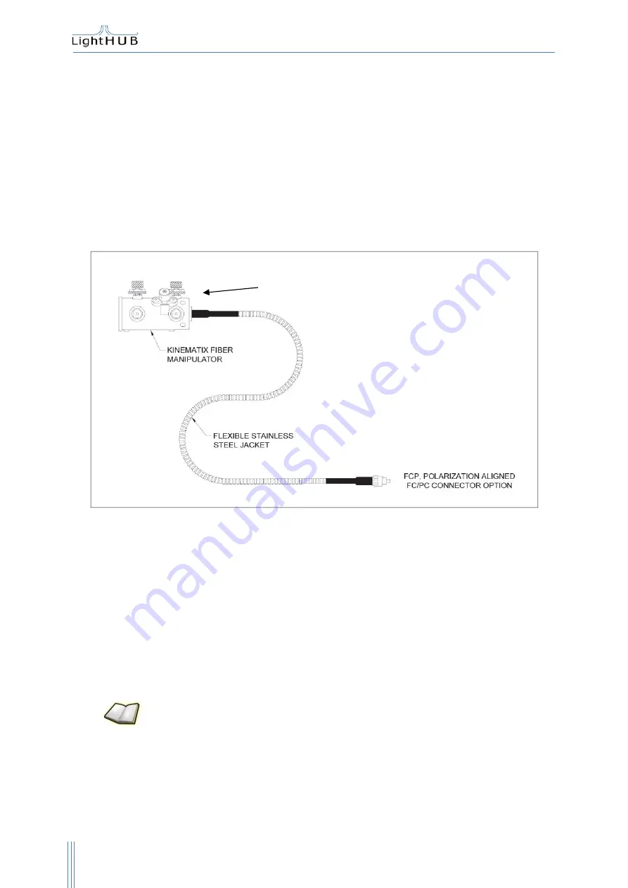 Omicron Light HUB Ultra Скачать руководство пользователя страница 40