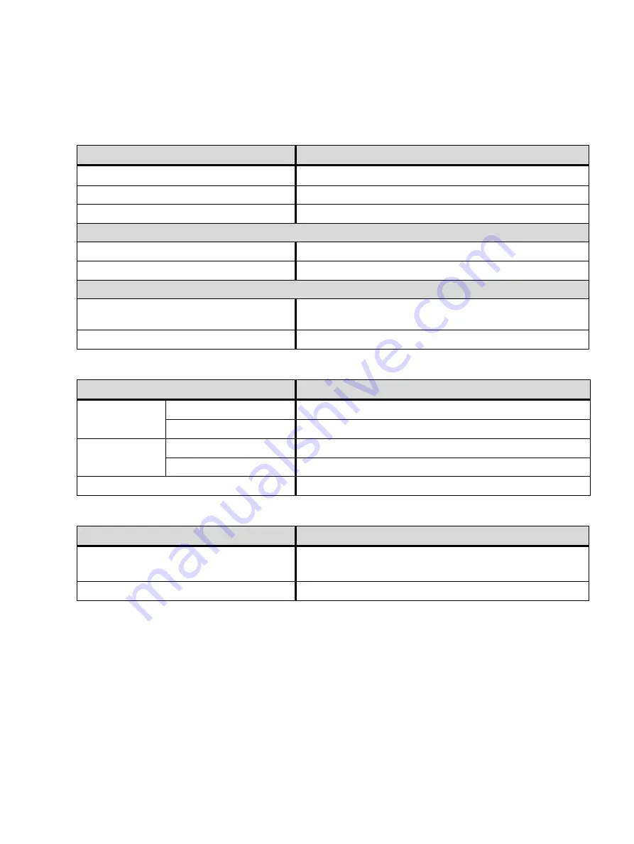 Omicron SAA1 Supplementary Sheet Download Page 31