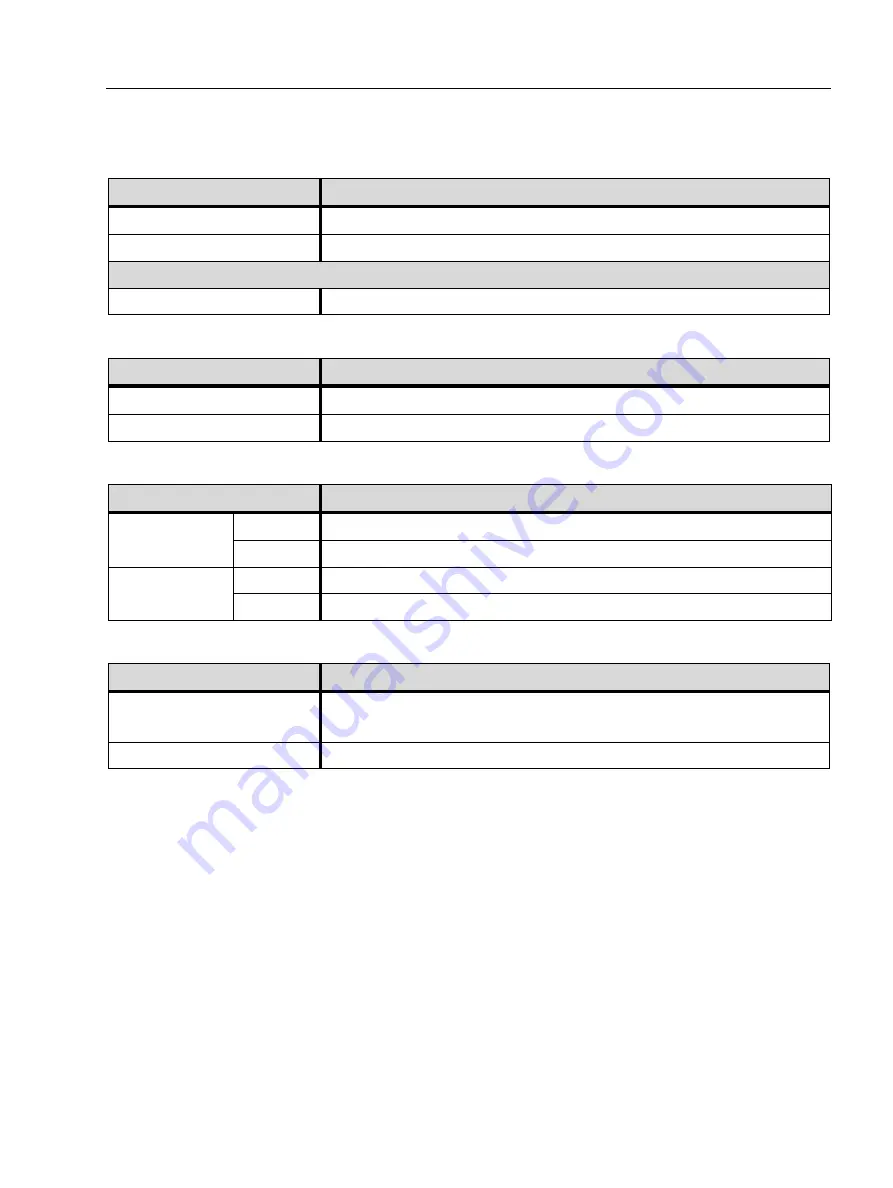 Omicron SAA1 Supplementary Sheet Download Page 40