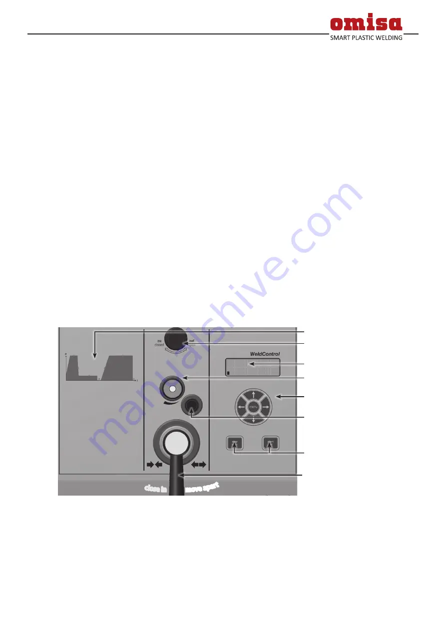 omisa WeldControl 630 Скачать руководство пользователя страница 41