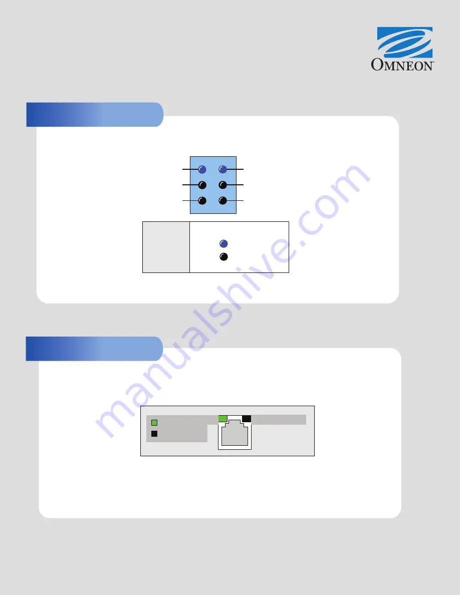 Omneon MediaPort 5401 Quick Reference Manual Download Page 2