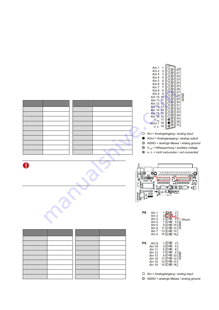 Omni Instruments bmcm USB-AD12f Manual Download Page 2