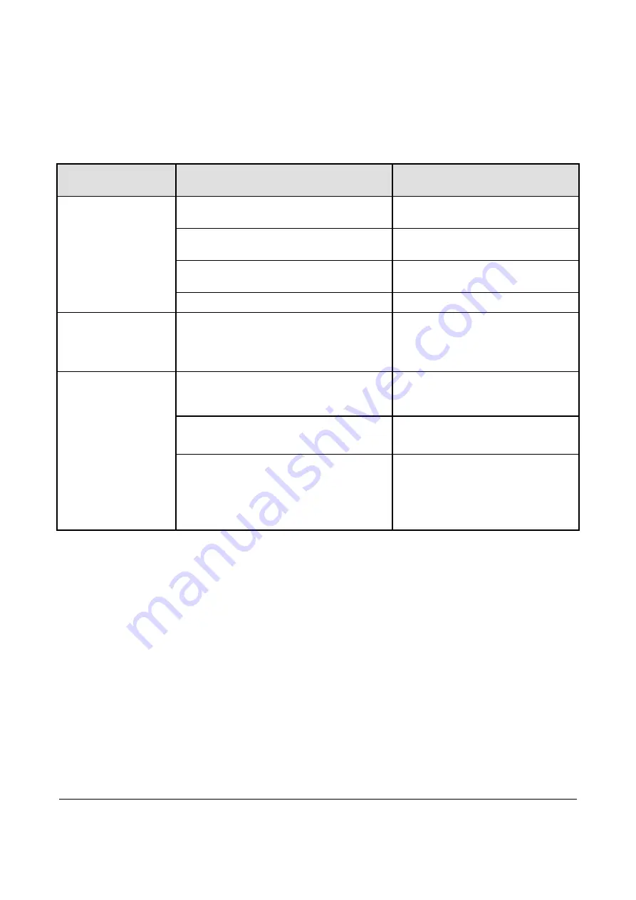 Omni Instruments Fastrack Supreme User Manual Download Page 48