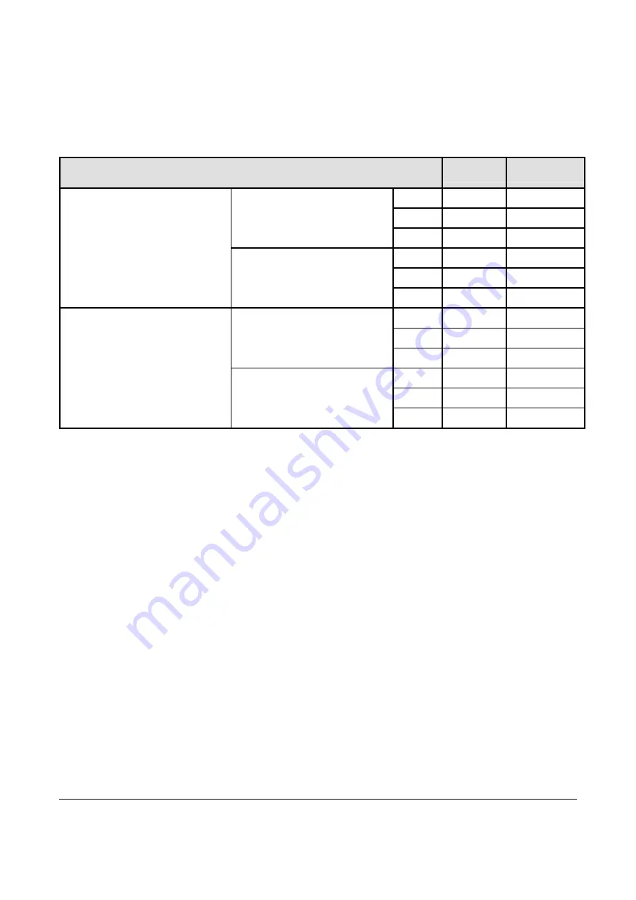 Omni Instruments Fastrack Supreme User Manual Download Page 64