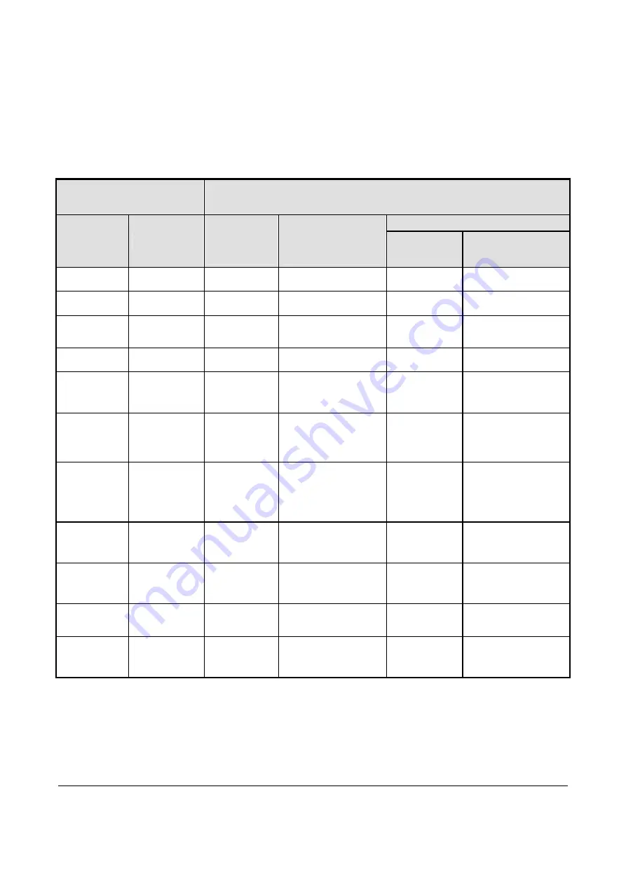 Omni Instruments Fastrack Supreme User Manual Download Page 70