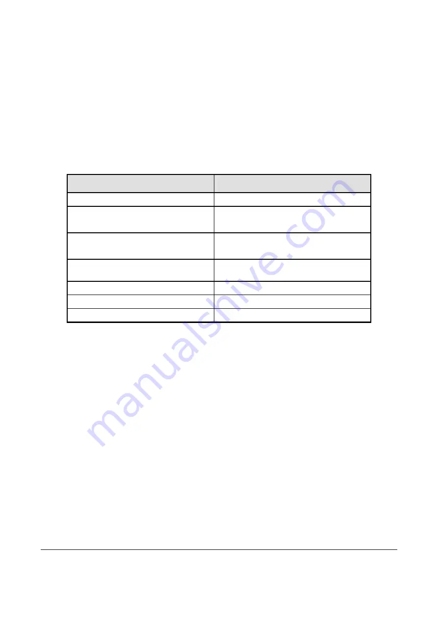 Omni Instruments Fastrack Supreme User Manual Download Page 72