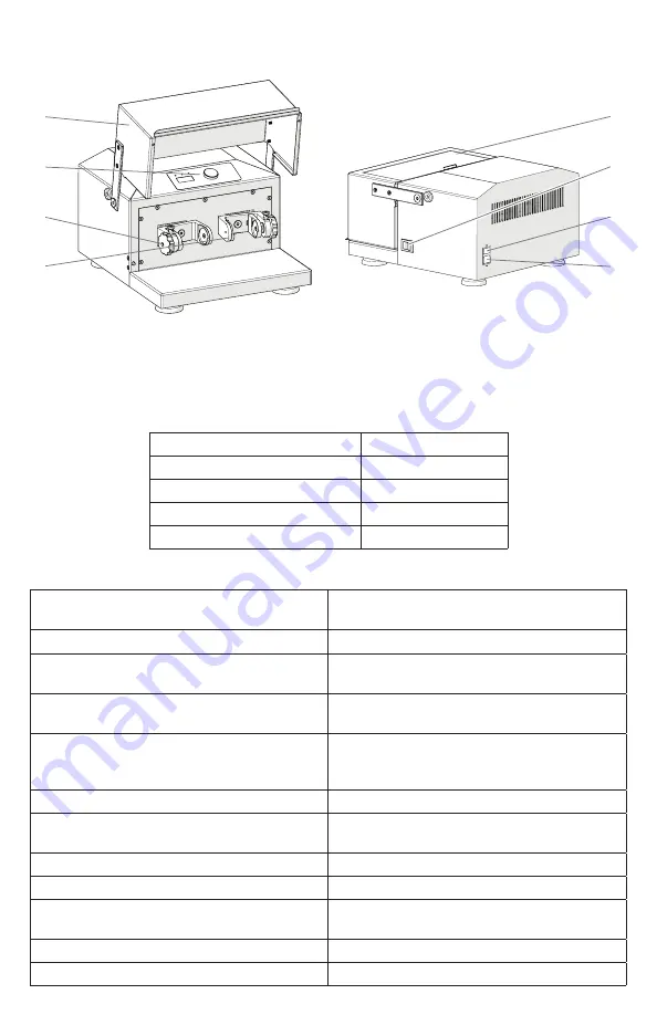 Omni International Bead Ruptor 96 User Manual Download Page 4