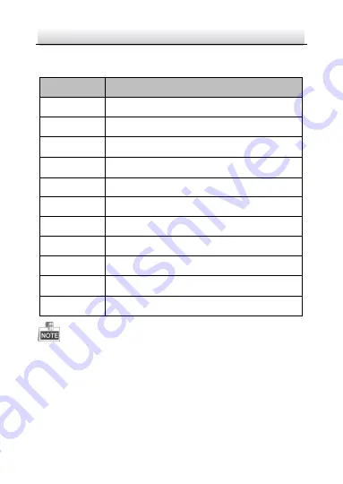 OMNI-IP KNC-p3DR28V12IR Quick Operation Manual Download Page 10