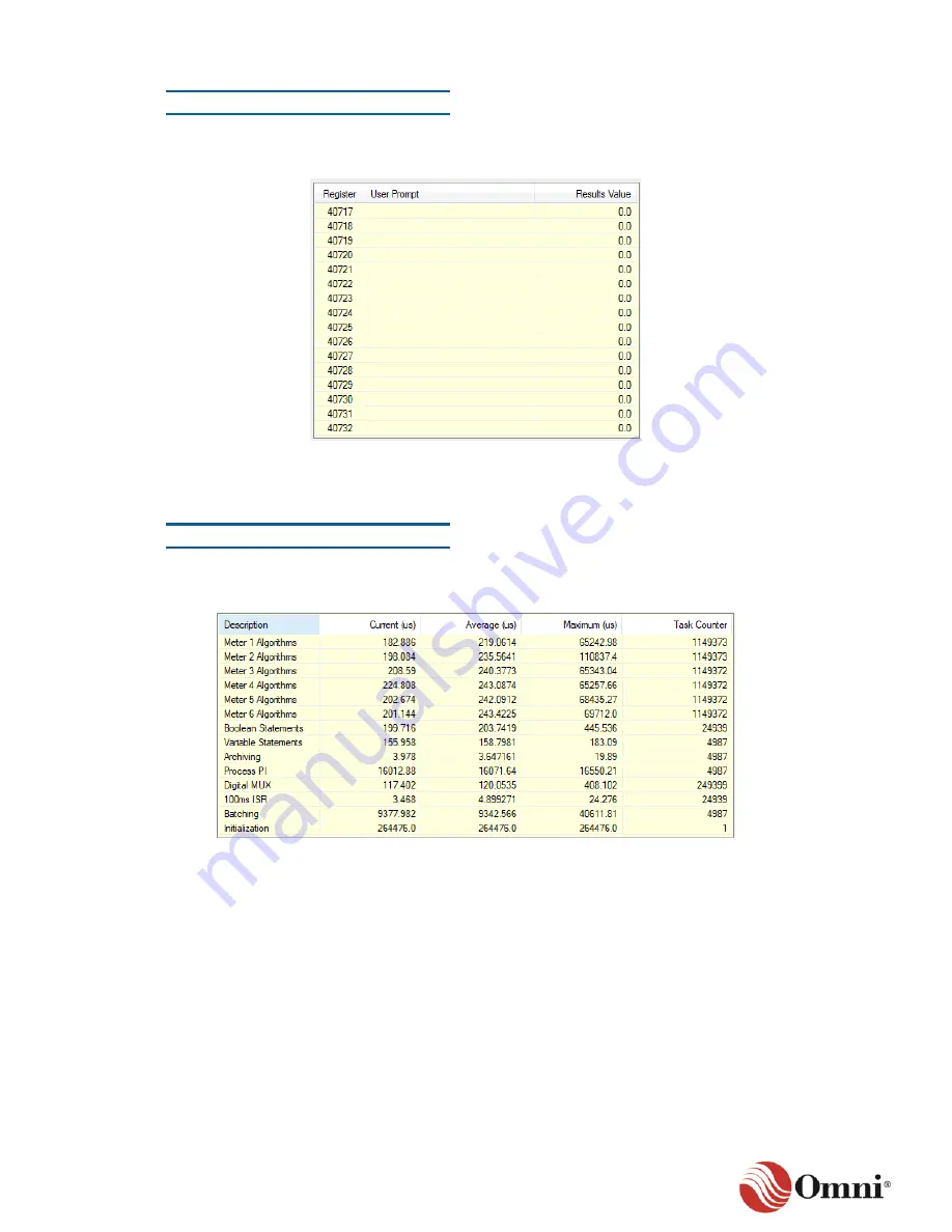 Omni 4000 Series Operation & Maintenance Manual Download Page 147