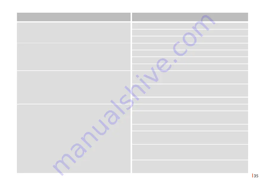 Omni3D Omni200 User Manual Download Page 35