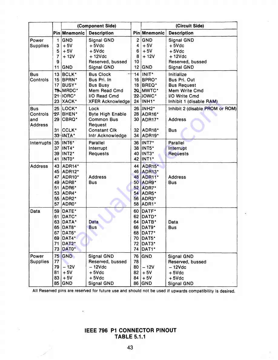 OMNIBYTE OB688K1A User Manual Download Page 48