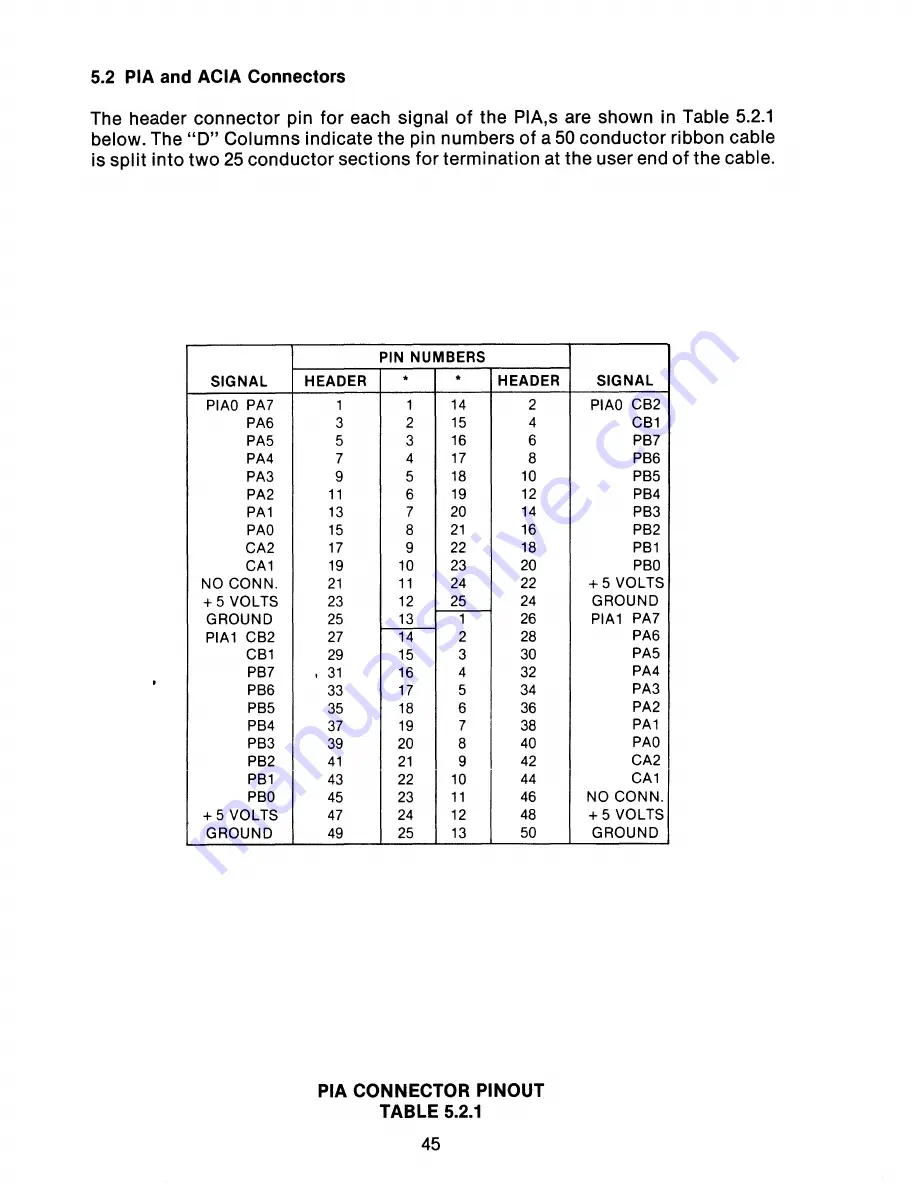 OMNIBYTE OB688K1A User Manual Download Page 50